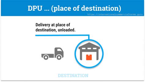 Dpu Delivery At Place Unloaded Place Of Destination Incoterms