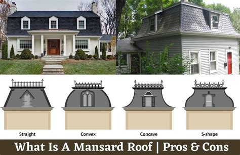 Mansard Roof Truss Types And Design