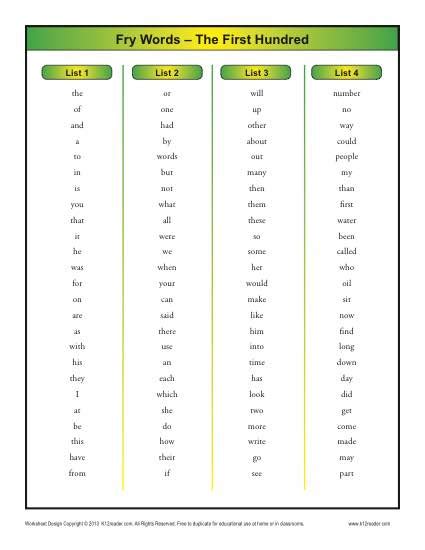 On july 29th and 30th, board members of the georgia preschool association met at the cobb galleria centre just outside atlanta to attend the southeast homeschool expo, a convention for homeschooling families. Fry Word List First 100 | Printable Sight Word Lists