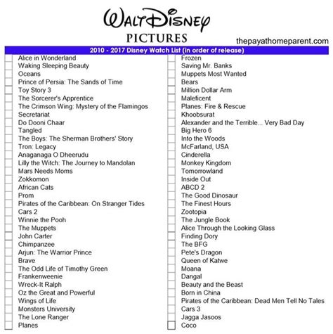 Free Disney Movies List Of 400 Films On Printable Checklists Disney