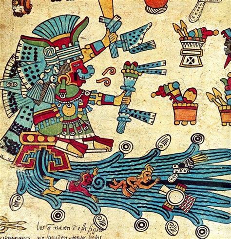 Chalchiuhtlicue Aztec Art Aztec Civilization Aztec
