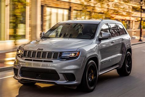 This Is How Much The Jeep Grand Cherokee Trackhawk Costs In The Uk