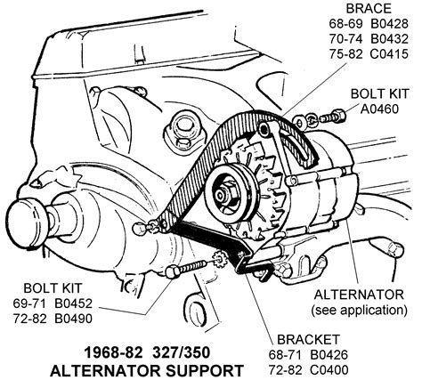 1968 Ford Alternator Wiring Diagram