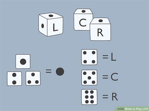 Left right center card game. How to Play LCR | Dice games, Diy dice games, Free games ...