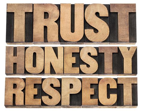 How Do Great Leaders Build Trust Honesty And Respect Leadership