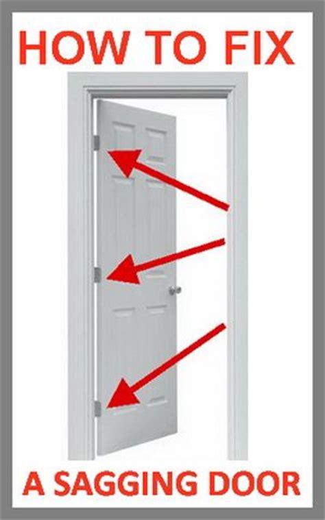 How to repair a saggy screen door, or modify a new one to prevent a future sag. Door frames, To fix and Doors on Pinterest