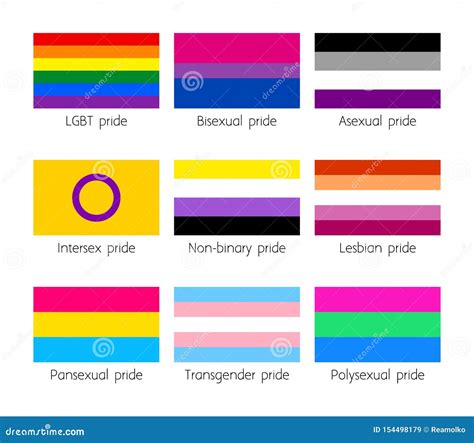 Sistema De Las Banderas De La Identidad Sexual Lgbt Ilustración Del Vector Ilustración De