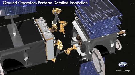 Robotic Servicing Of Geosynchronous Satellites Rsgs Concept Video
