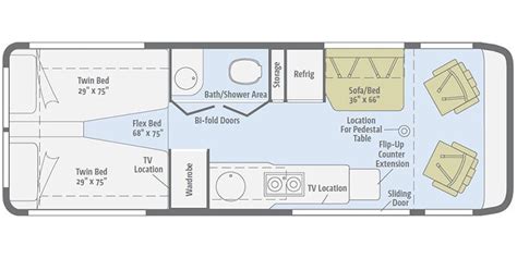 Winnebago Era Floor Plans Floorplans Click