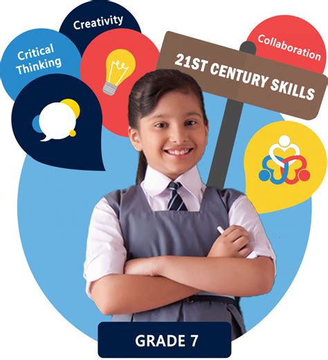 21st Century Life Skills And Learning Assessment For Class 7th