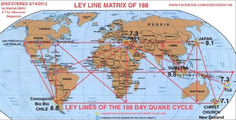 The Matrix Of 188 Ley Lines Of The 188 Day Mega Quake