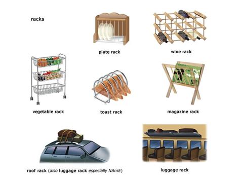 Rack1 Noun Definition Pictures Pronunciation And Usage Notes
