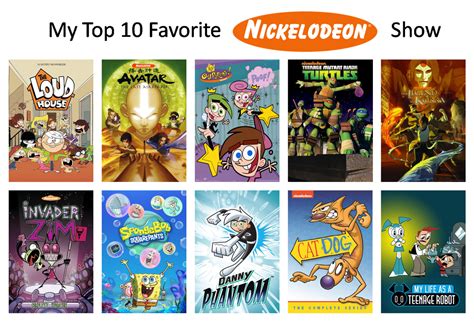 Top 10 Favorite Nickelodeon Shows By Xxphilipshow547xx On Deviantart