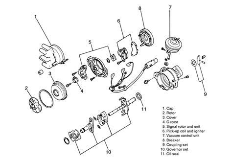 The high voltage, induced in the secondary coil is connected. Mazda 323 Distributor Wiring Diagram - Wiring Diagram Schemas