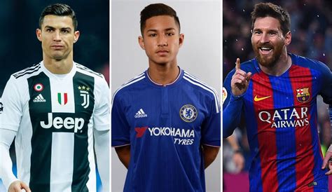 Top-10 Richest Football Players In The World 2020 - 9jamix