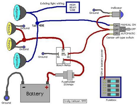 Variety of yale battery charger wiring diagram. High beam driving lights | Electricity, Automotive repair ...