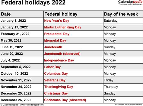 Holiday 2022 List Of 2022 U S Federal Holidays For Small Business