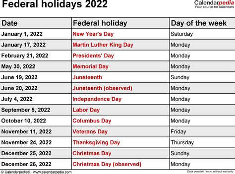 Us Public Holidays 2022 Memorial Day