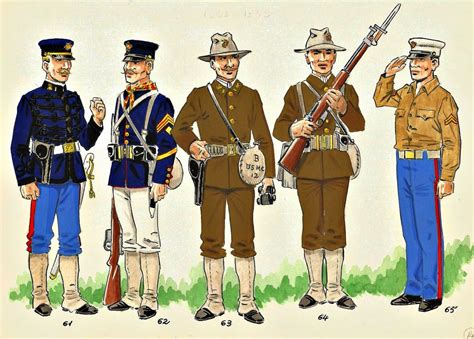 14 1898 1899 Uniformes Militares Militar Soldados