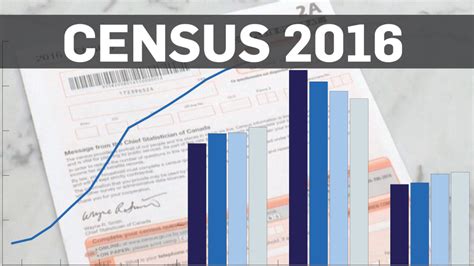 Highlights Statistics Canadas Final Release Of 2016 Census Data Ctv