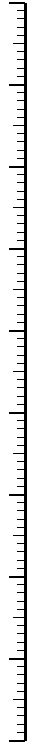 Blank Printable Number Line No Numbers Marks At The Tenths