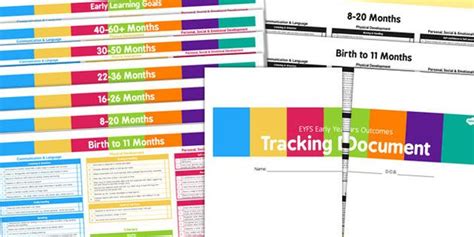 Eyfs Early Years Outcomes Tracking Document September 2014 Divided Into