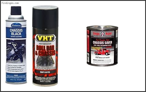 Top 10 Best Chassis Paint Based On Customer Ratings Findinges