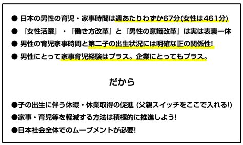 Lapang sepak bola majasari 3.6 km. 「男性の暮らし方・意識の変革に関する専門調査会」の最終報告書 - iemoto BLOG