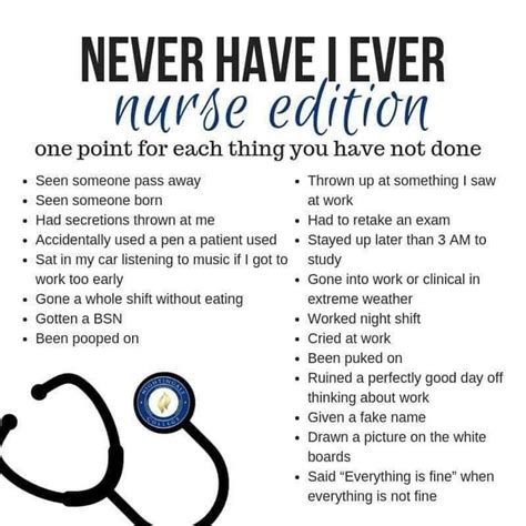 Never Have I Ever Nurse Edition Happy Nurses Week Nurse