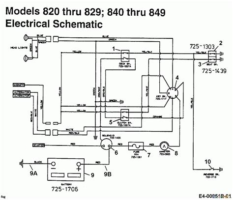 Wiring Diagram Mtd Mower Wiring Diagram And Schematic Role