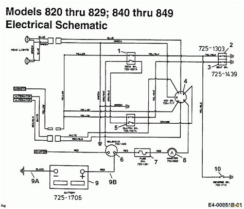 Mtd Yardman Wiring Diagram