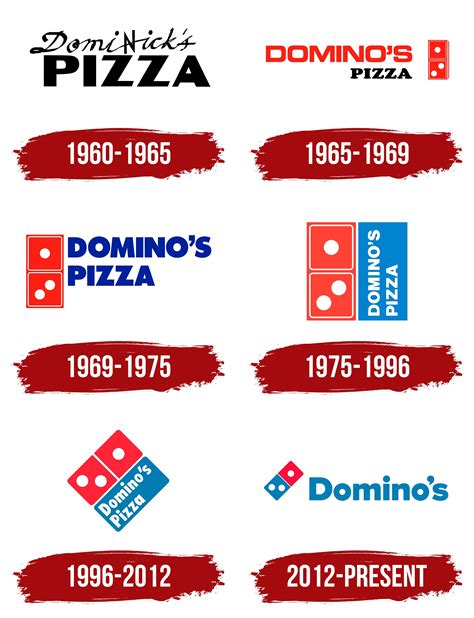 Dominos Pizza Logo History Meaning Symbol Png