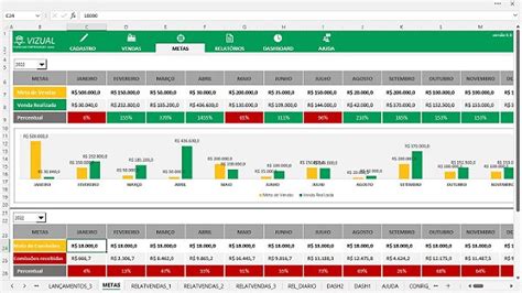 Planilha De Controle De Vendas E Comiss Es Completa Em Excel Vizual Planilhas Empresariais