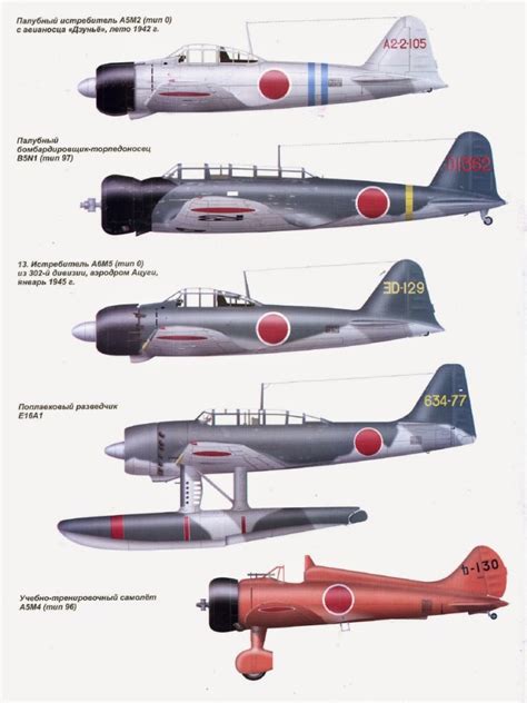 Japanese Aircraft Of Wwii Camo And Markings