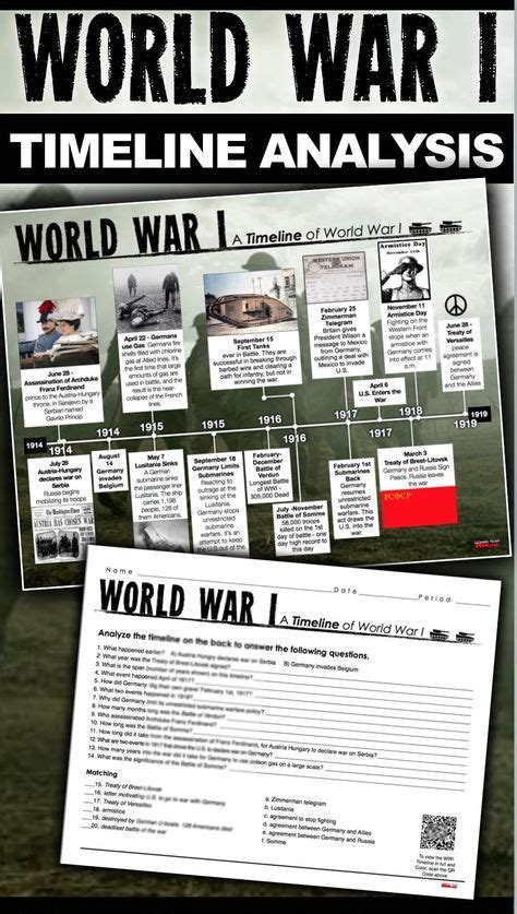 World War I Timeline Activity Wwi And Distance Learning Version In