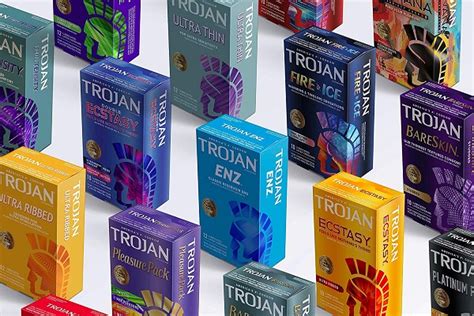 Trojan Condom Size Charts Knowsize