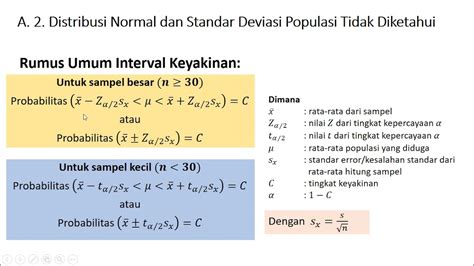 Estimasi Interval Rata Rata Populasi Tidak Diketahui YouTube