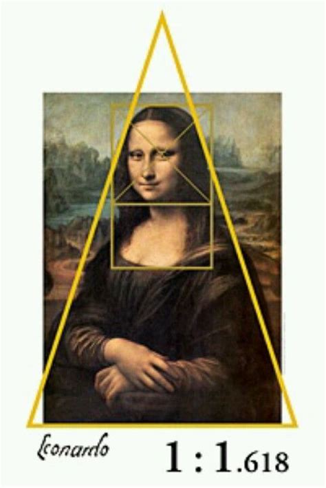 Mona Lisa Fibonacci Golden Ratio Fibonacci Spiral Alphonse Mucha