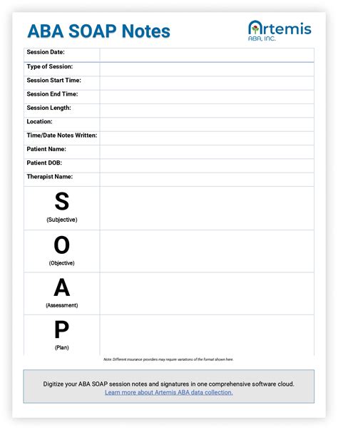 Aba Soap Notes Tips Examples And Template Artemis Aba