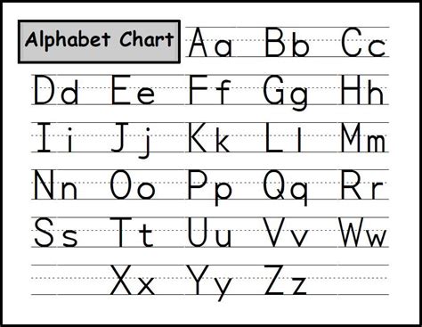 Preschoolalphabetchart Free Alphabet Chart Alphabet Charts
