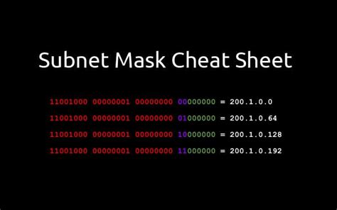Subnet Mask Cheat Sheet A Tutorial And Thorough Guide To Subnetting