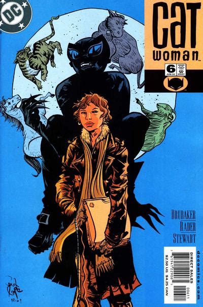 Catwoman 51 Covrprice