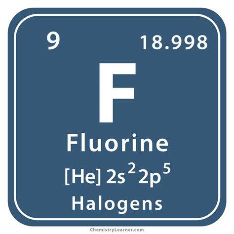Fluorine Facts Symbol Discovery Properties Uses