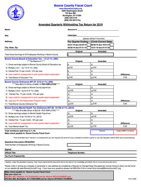 Ky 2306 Boone County 2019 Fill Out Tax Template Online Us Legal Forms