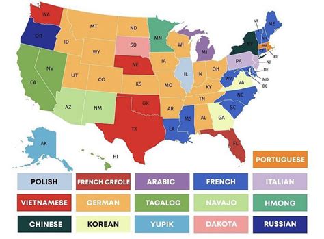 25 Most Spoken Languages In America Best Languages To Learn To