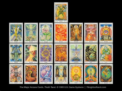 Astrology helps us understand the meaning of the major arcana, and vice versa. The Major Arcana | 78 Nights of Tarot Blog