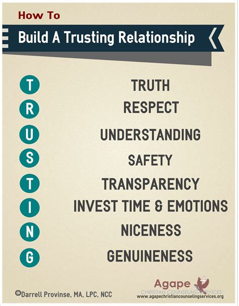 how to build trust in a relationship knowhowaprendizagem