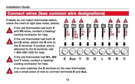 Provide disconnect means and overload to wire the thermostat for ac power, connect the common side of the cooling transformer to the c. Installing A Honeywell Thermostat Instructions