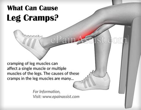 What Can Cause Leg Cramps And Treatment To Stop Cramping Of Leg Muscles