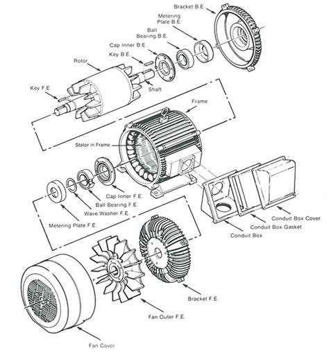 Diagram Electric Motor